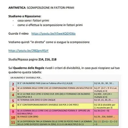 Itan Appartement Dalmine